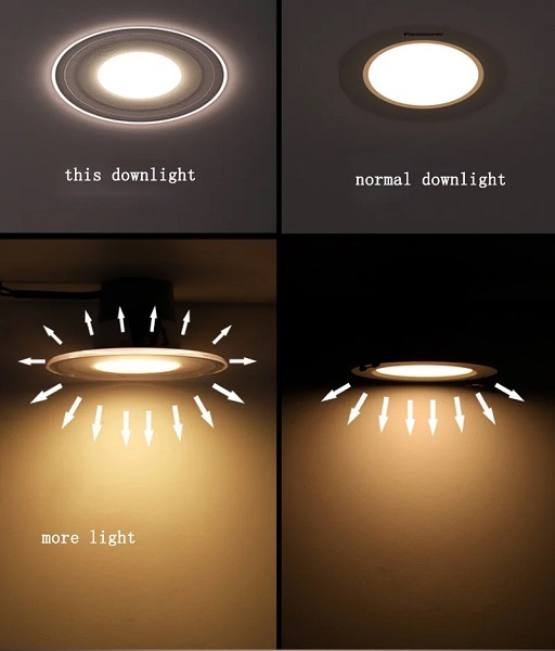 Acheter 5W 3 couleurs d'affichage LED spot de plafond ,Yaoundé ,Cameroun